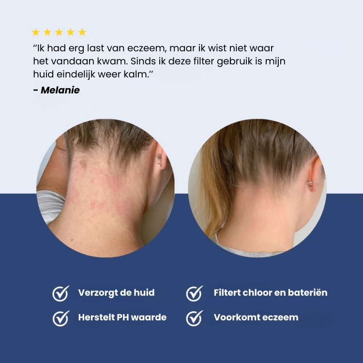 PureBath® Skincare Filter