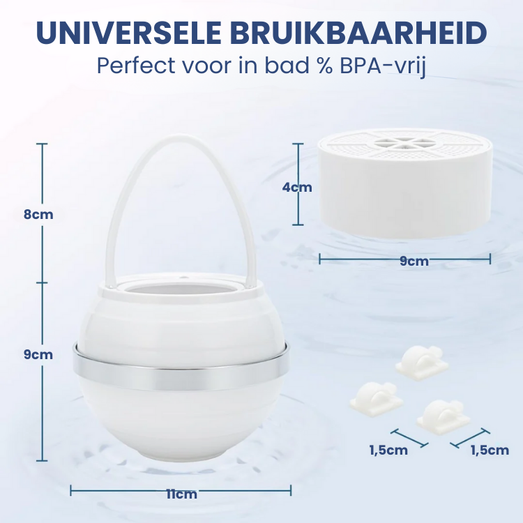 PureBath® Skincare Filter