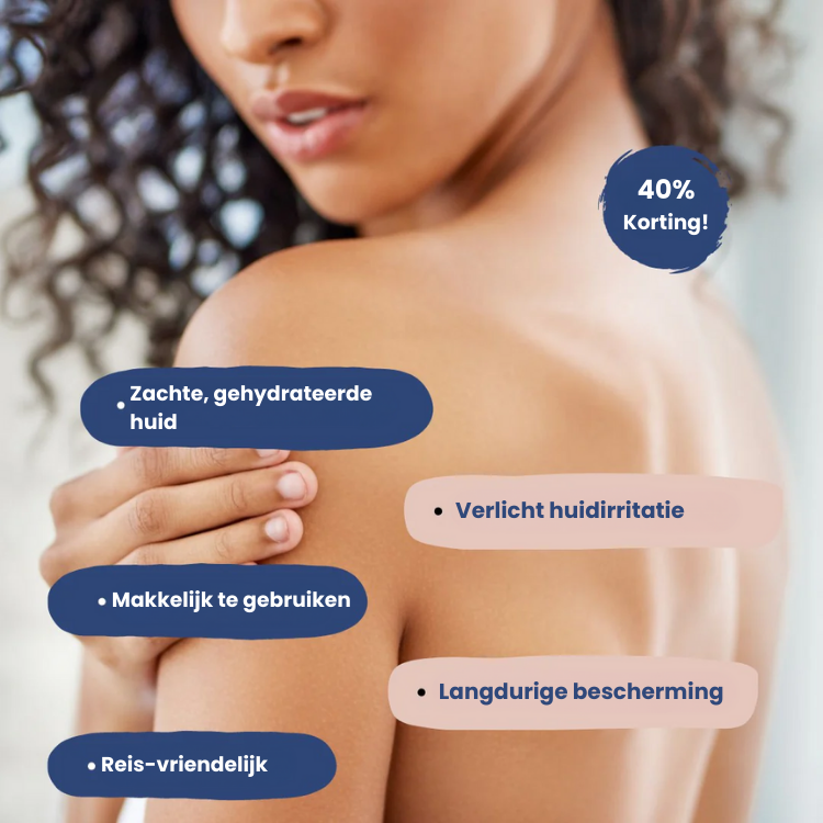 PureBath® Skincare Filter